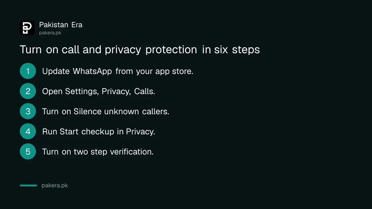 Steps to turn on Silence unknown callers and Privacy Checkup in WhatsApp