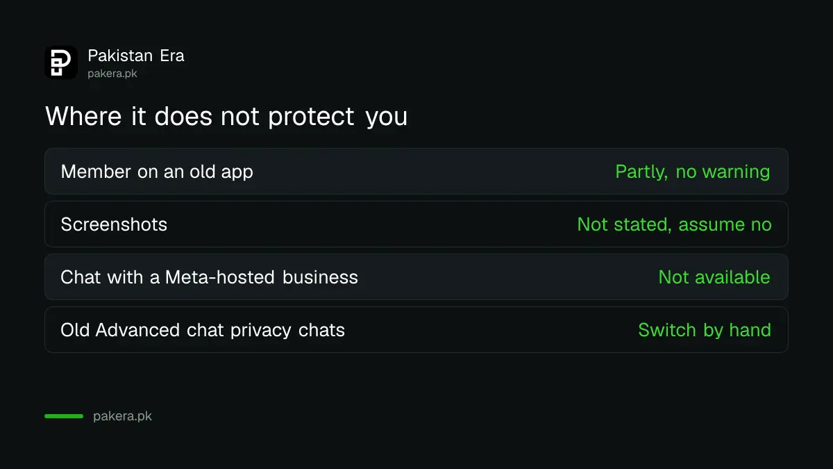 Where Restricted chat helps and where it does not on WhatsApp