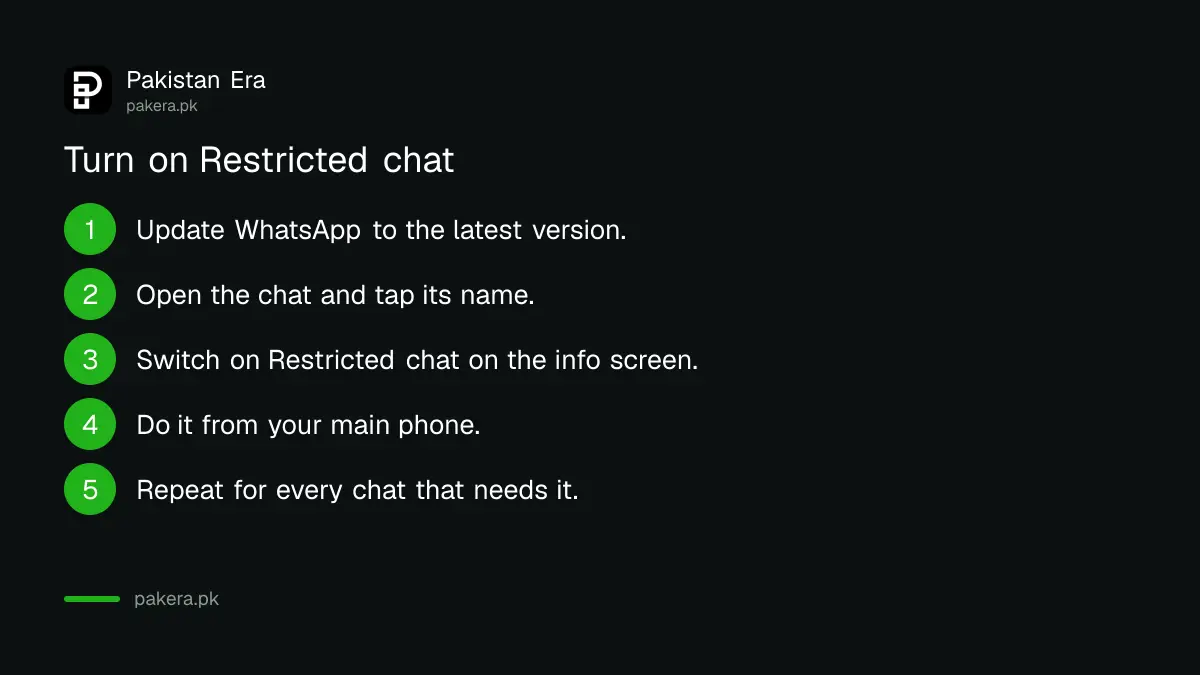 Five steps to turn on Restricted chat in a WhatsApp chat