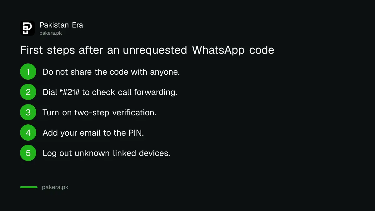 Six steps to take when a WhatsApp code arrives that you did not request