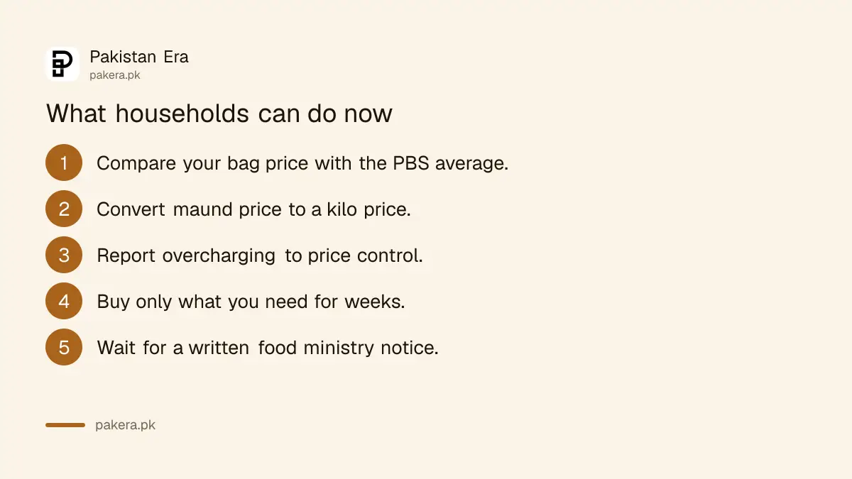 Five steps for households while no wheat import has been announced in Pakistan