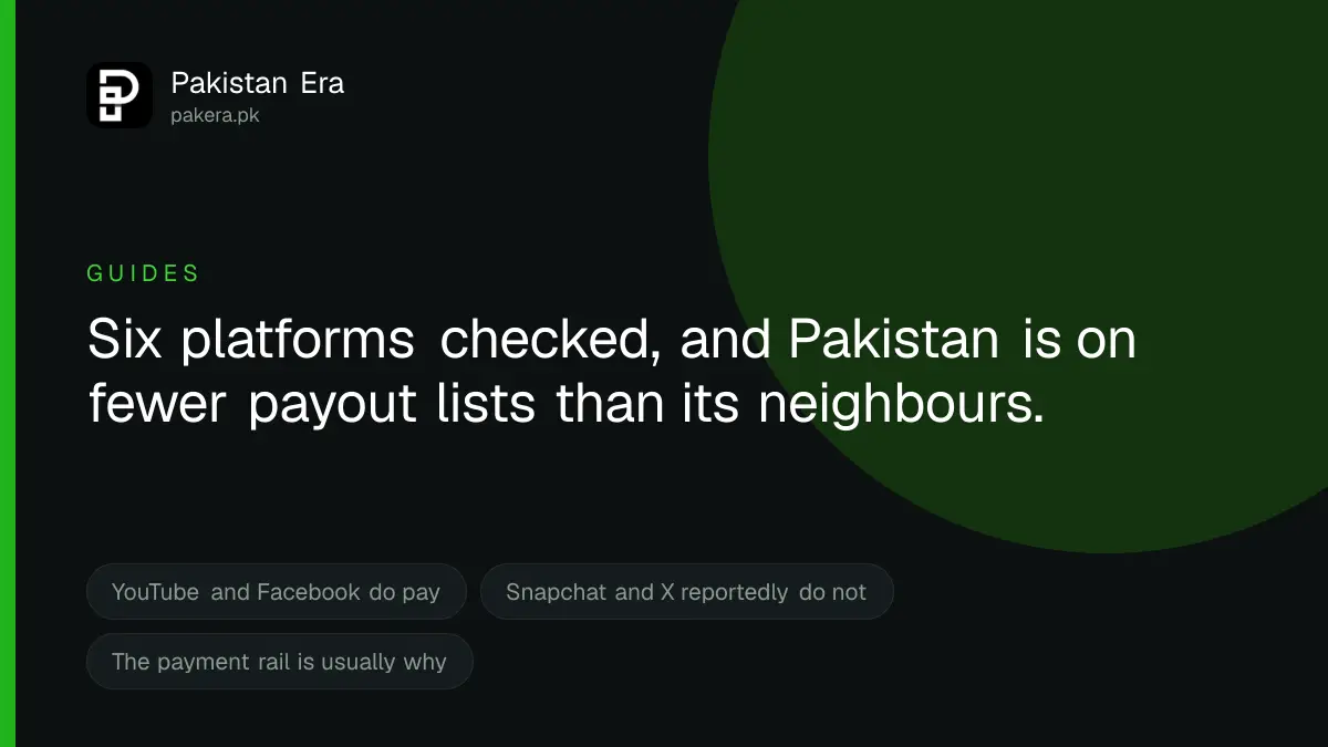 Which platforms actually pay Pakistani creators