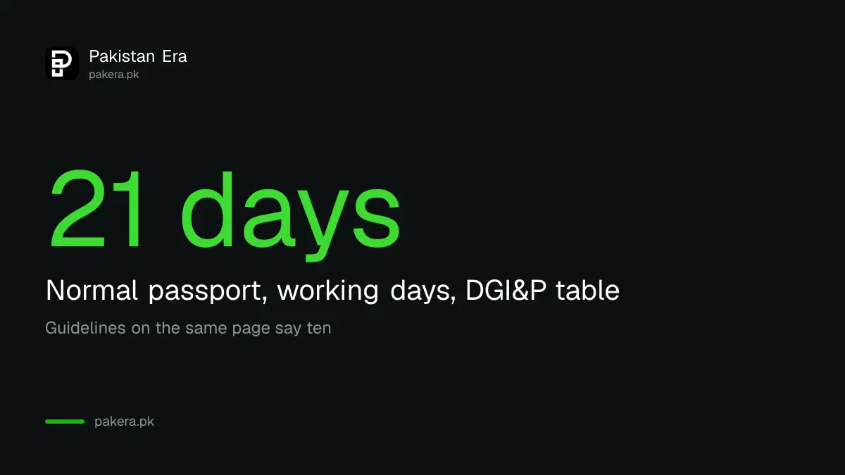 Normal passport, working days, DGI&P table