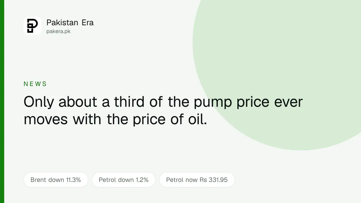 Why petrol prices in Pakistan barely fall when global oil prices crash