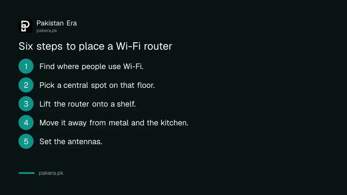 Six steps to place a Wi-Fi router in a central open spot at home
