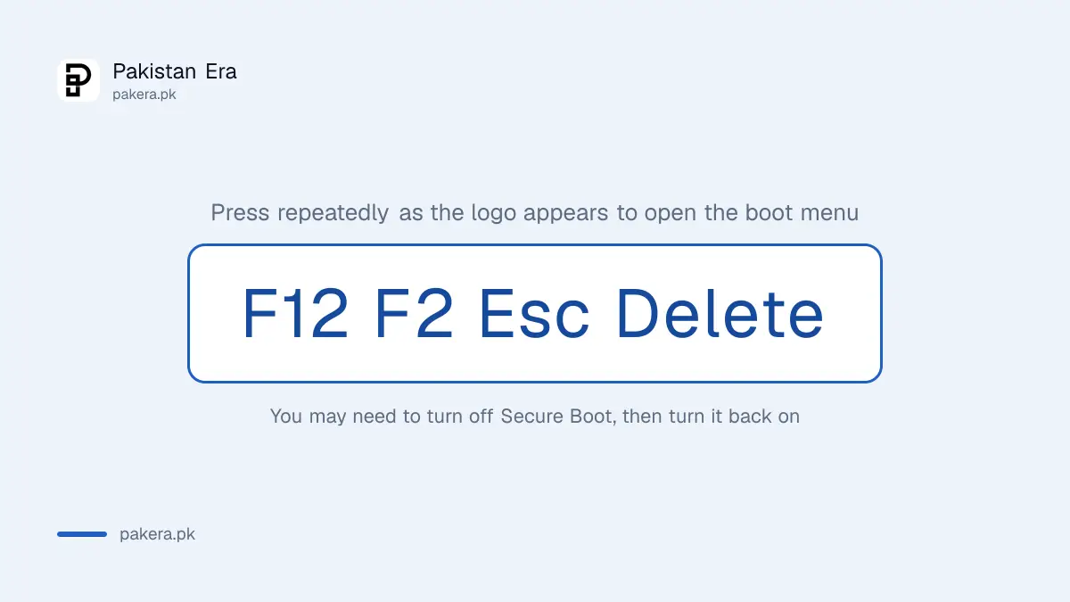 Boot keys F2, F12, Delete and Esc to start a PC from a Windows 11 USB