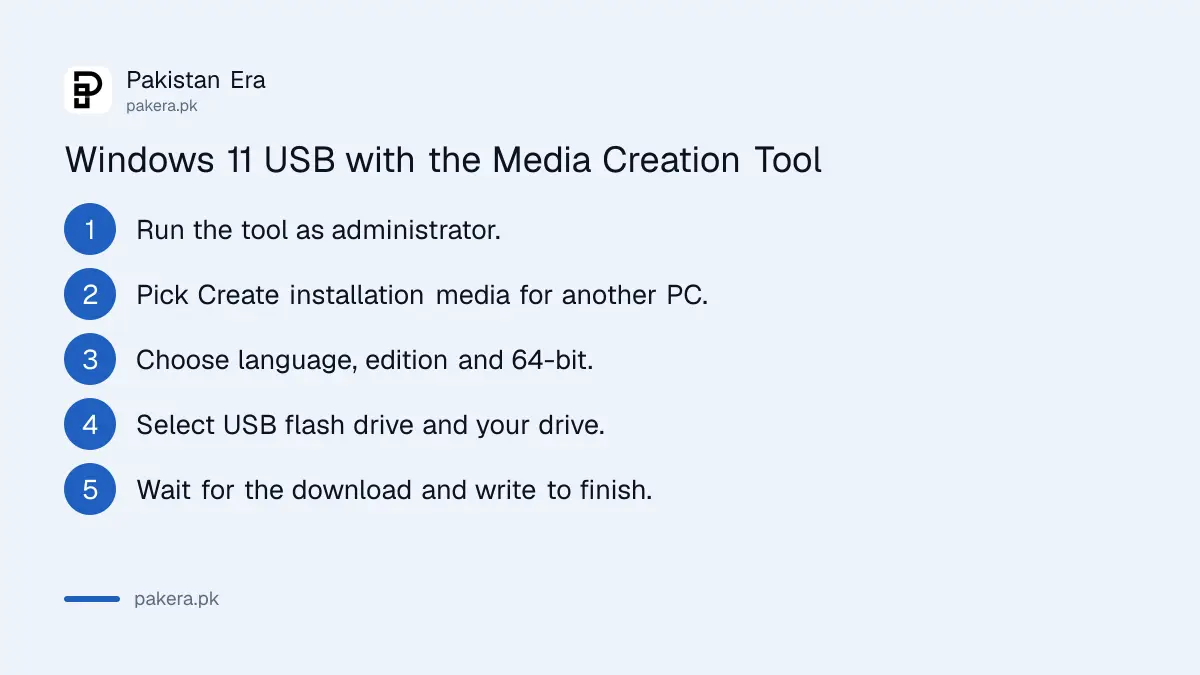 Steps to make a Windows 11 bootable USB with the Media Creation Tool