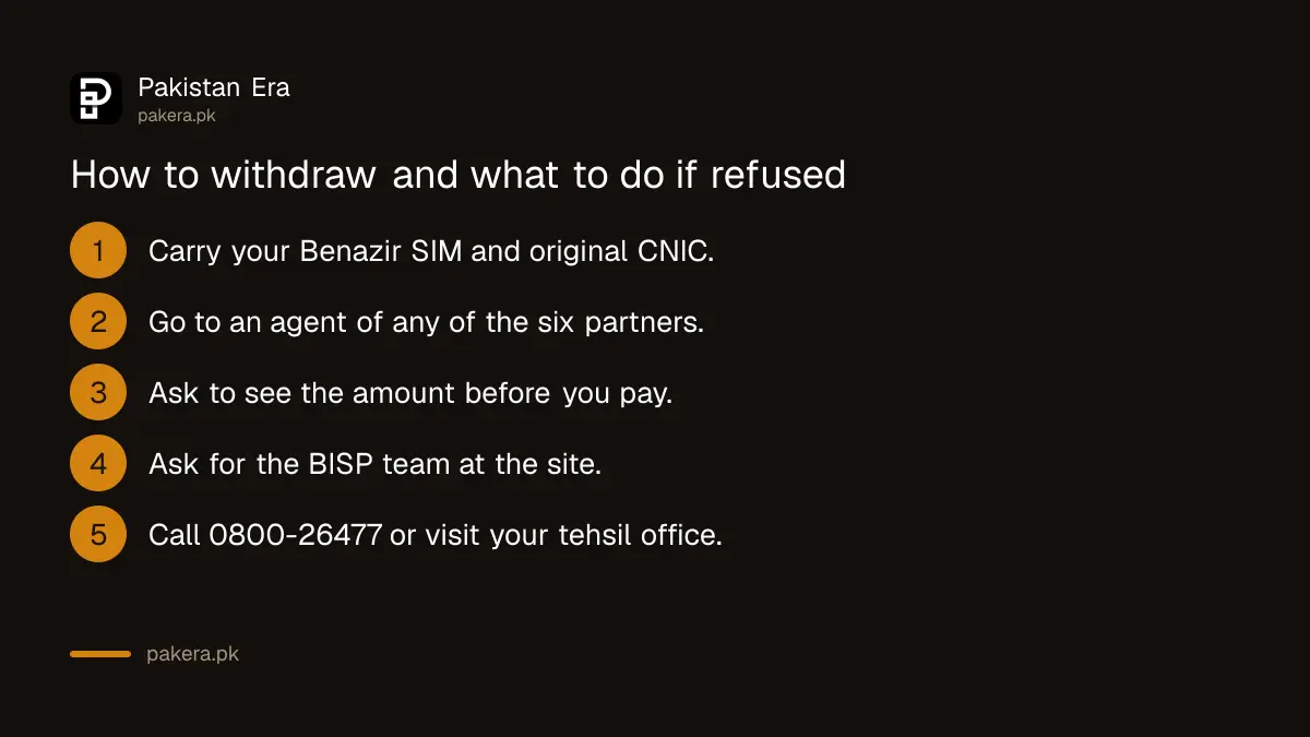 Five steps to withdraw a BISP payment from a partner bank agent in Pakistan