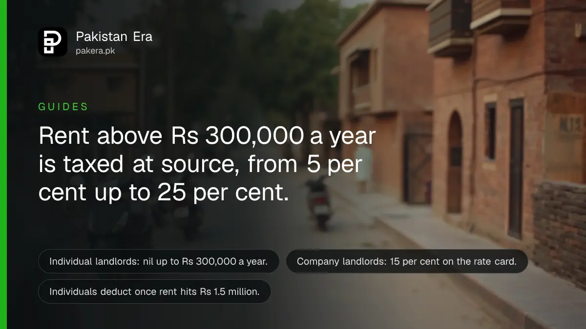 A quiet residential street in Lahore with rows of rented houses in afternoon light