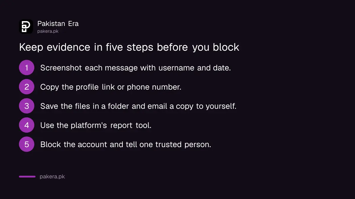 Five steps to keep evidence before reporting online harassment in Pakistan