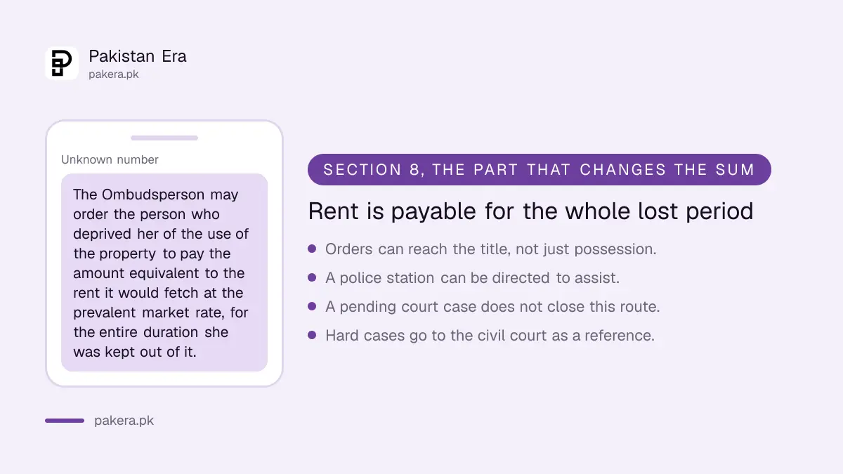 Market rent for the period a woman was deprived of her property in Punjab