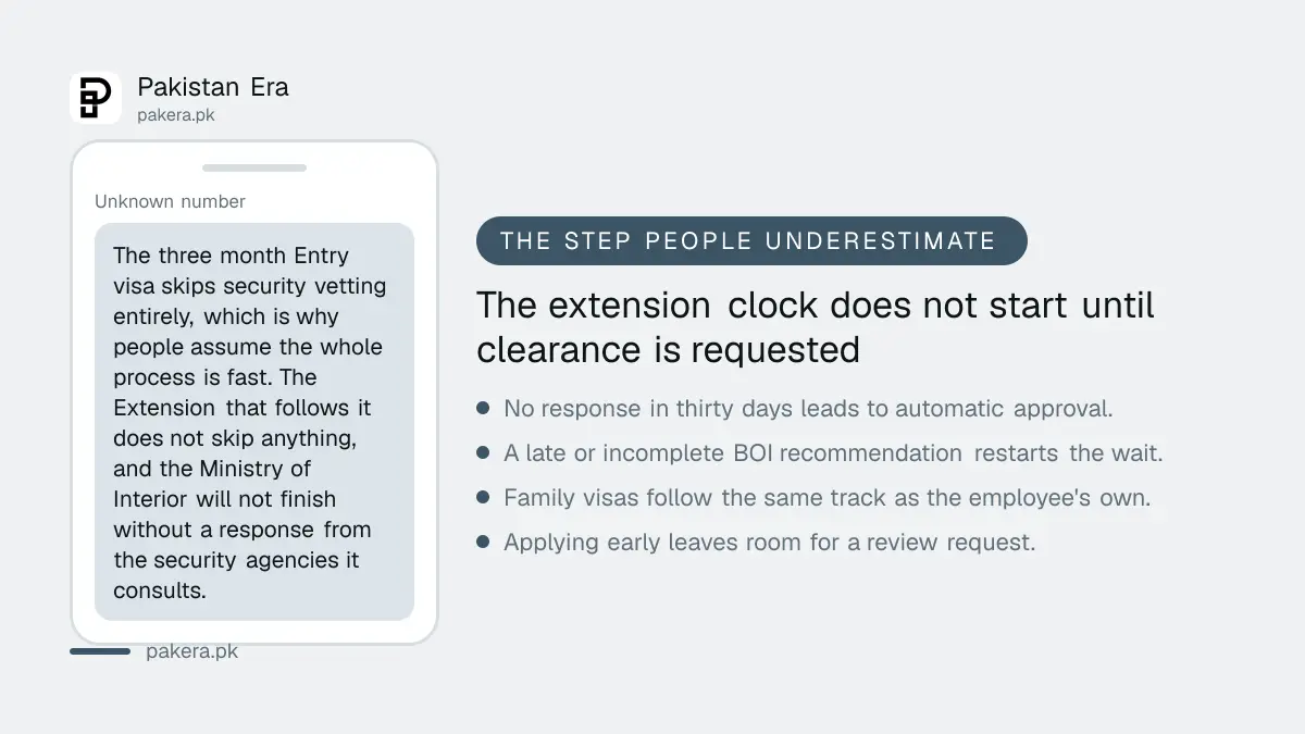A warning about the security clearance step that slows down a Pakistan work visa extension