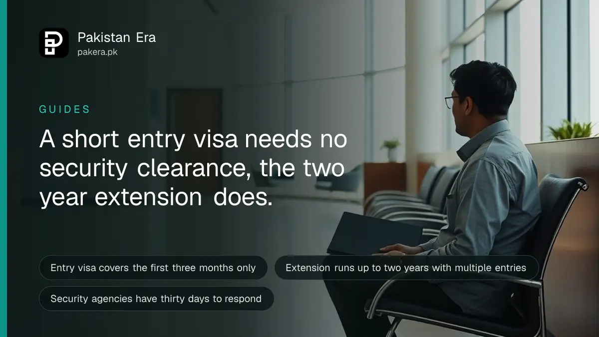 A foreign employee waiting in an Islamabad office reception while a work visa application is processed