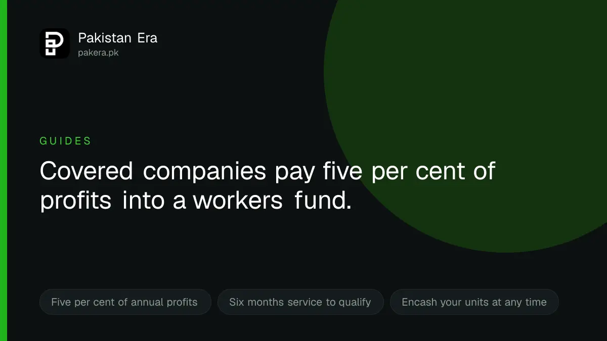 The Workers Profit Fund Nobody Claims in Pakistan
