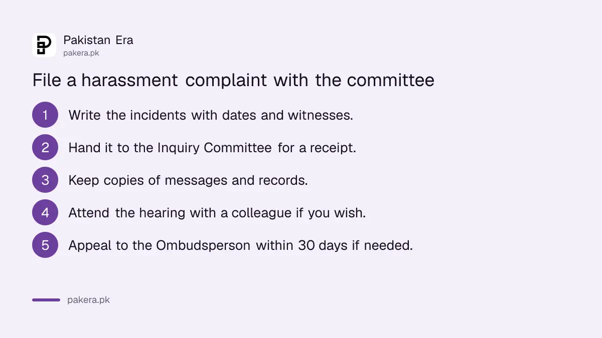 Steps to file a workplace harassment complaint with an Inquiry Committee in Balochistan