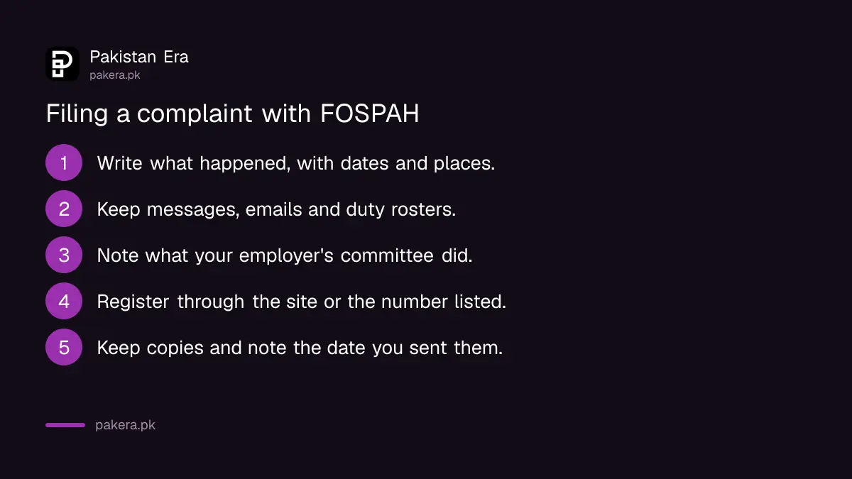 FOSPAH offices and how to register a harassment complaint in Pakistan