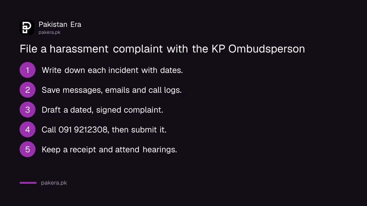 Five steps to file a workplace harassment complaint with the KP Ombudsperson