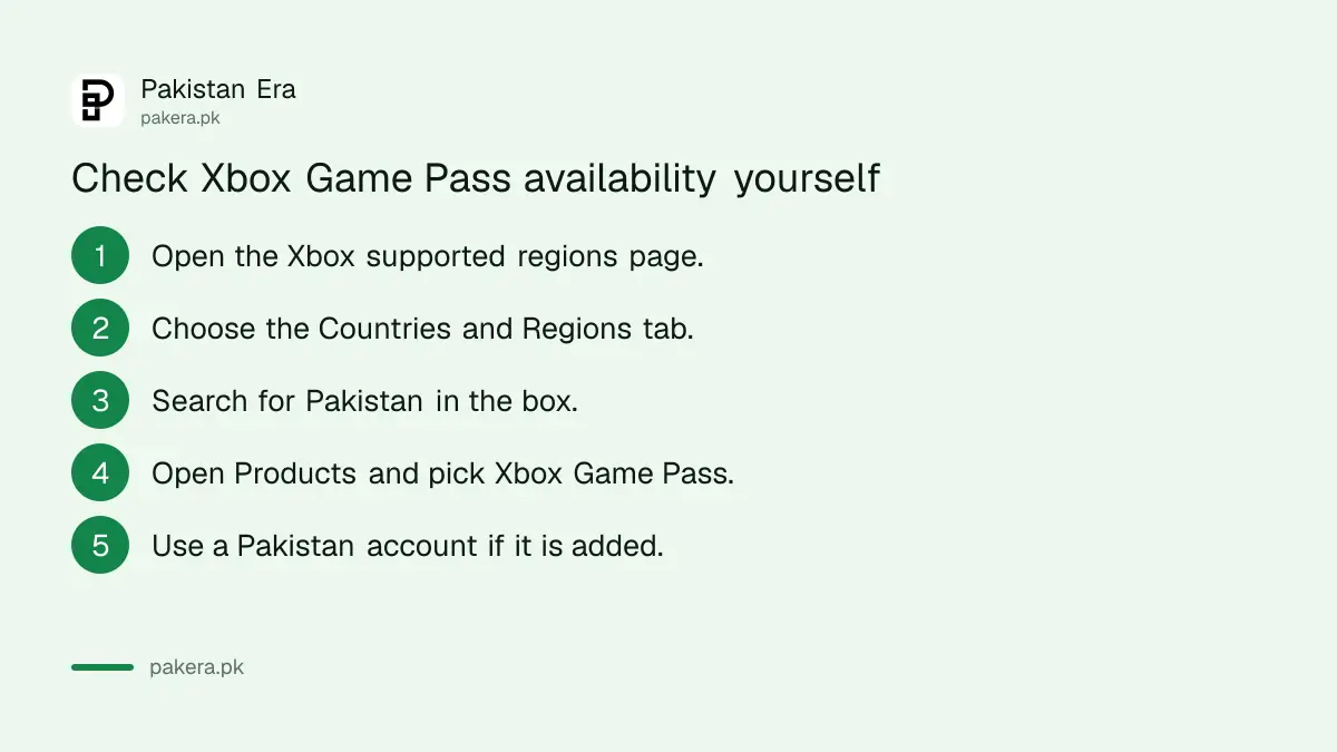 Steps to check whether Xbox Game Pass is available in your country