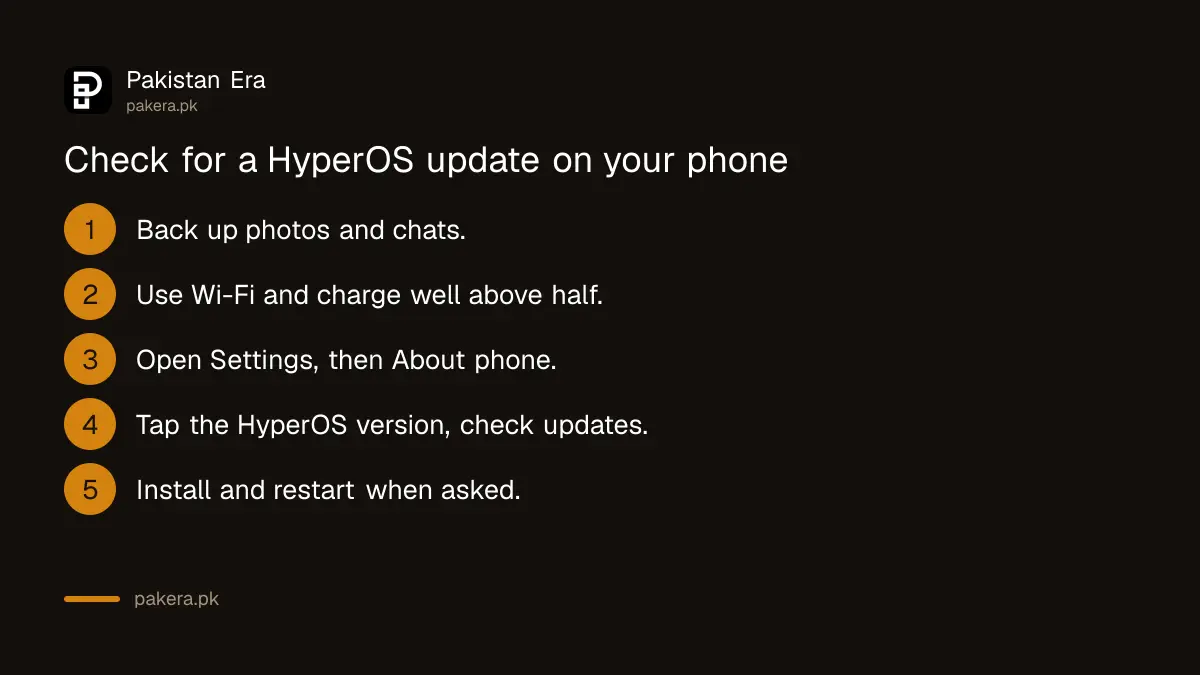 Five steps to check for a Xiaomi HyperOS update on a Redmi or POCO phone