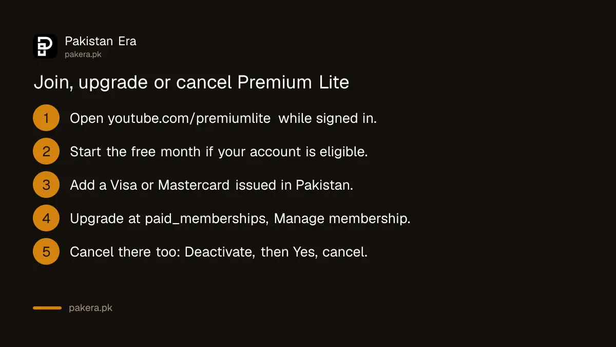 Steps to join, upgrade or cancel YouTube Premium Lite in Pakistan