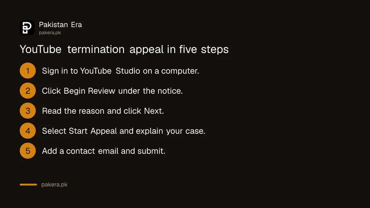 Steps to appeal a terminated YouTube channel in YouTube Studio from Pakistan