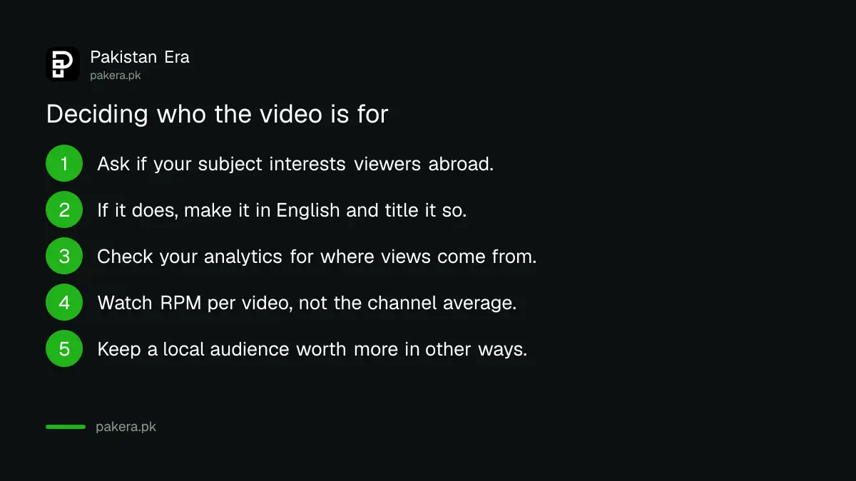 Why viewer location decides YouTube earnings for Pakistani creators