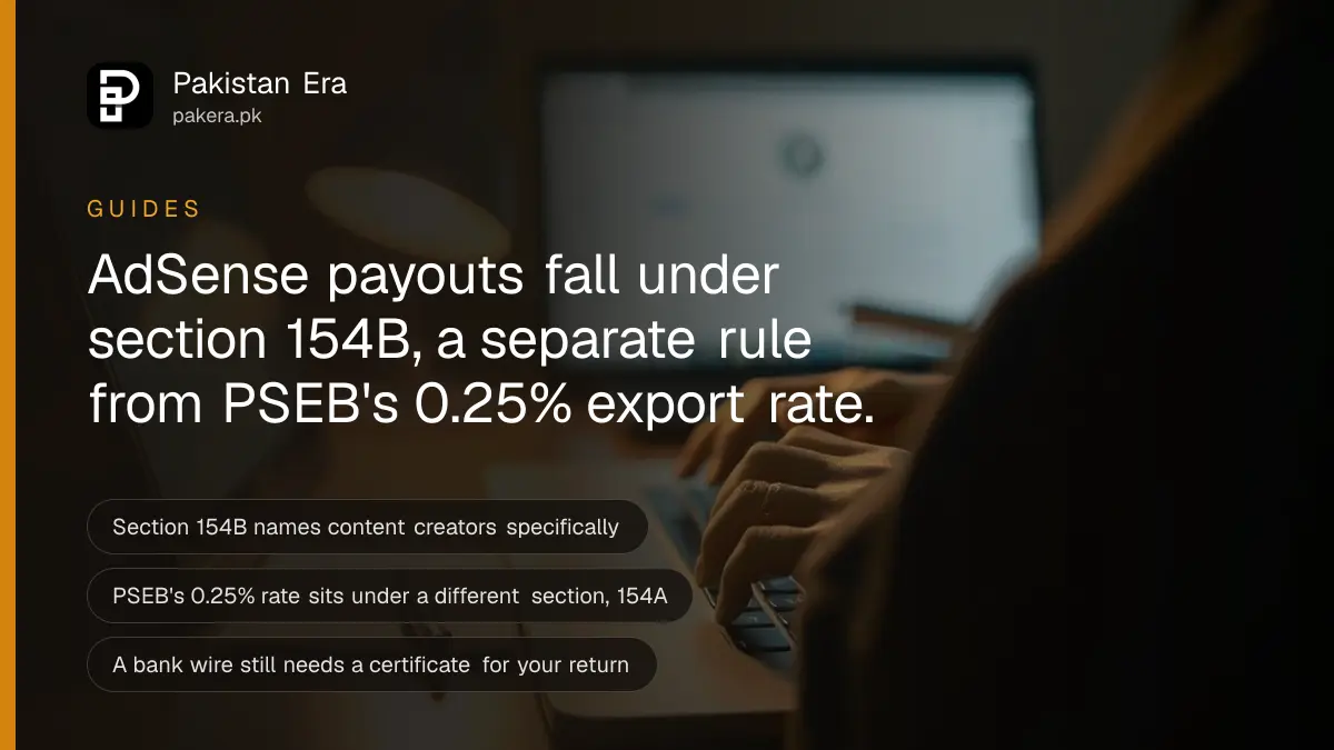 A creator checking a laptop at a home desk while a foreign AdSense payment is processed through a Pakistani bank