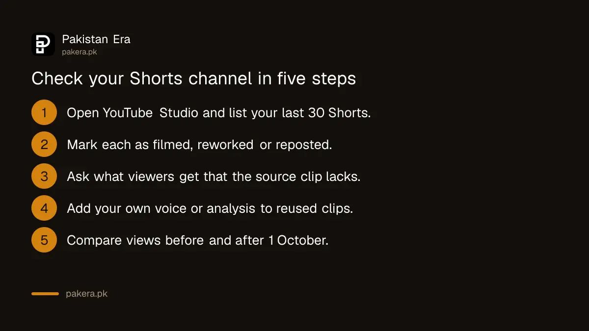 Five steps to check a YouTube Shorts channel for original content in Pakistan