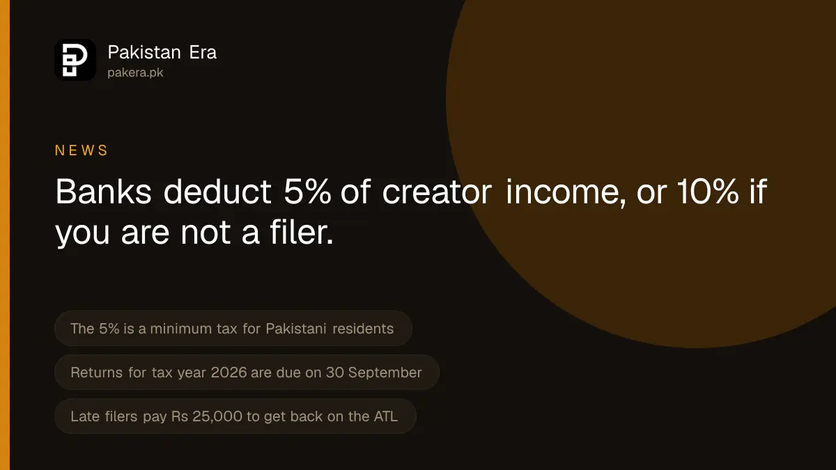How to Declare YouTube and TikTok Income in Your FBR Tax Return