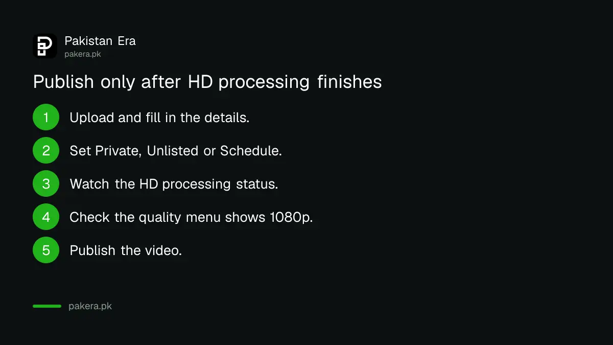 Steps to publish a YouTube video only after HD processing finishes
