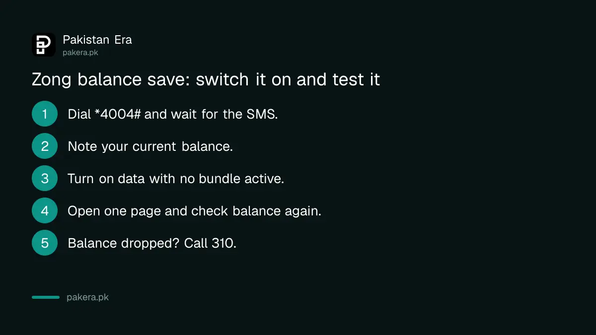 Five steps to activate the Zong balance save code and confirm it works
