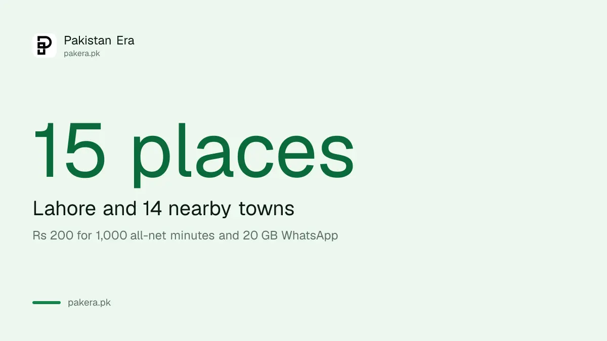 Zong Haftawar Voice offer eligible towns around Lahore