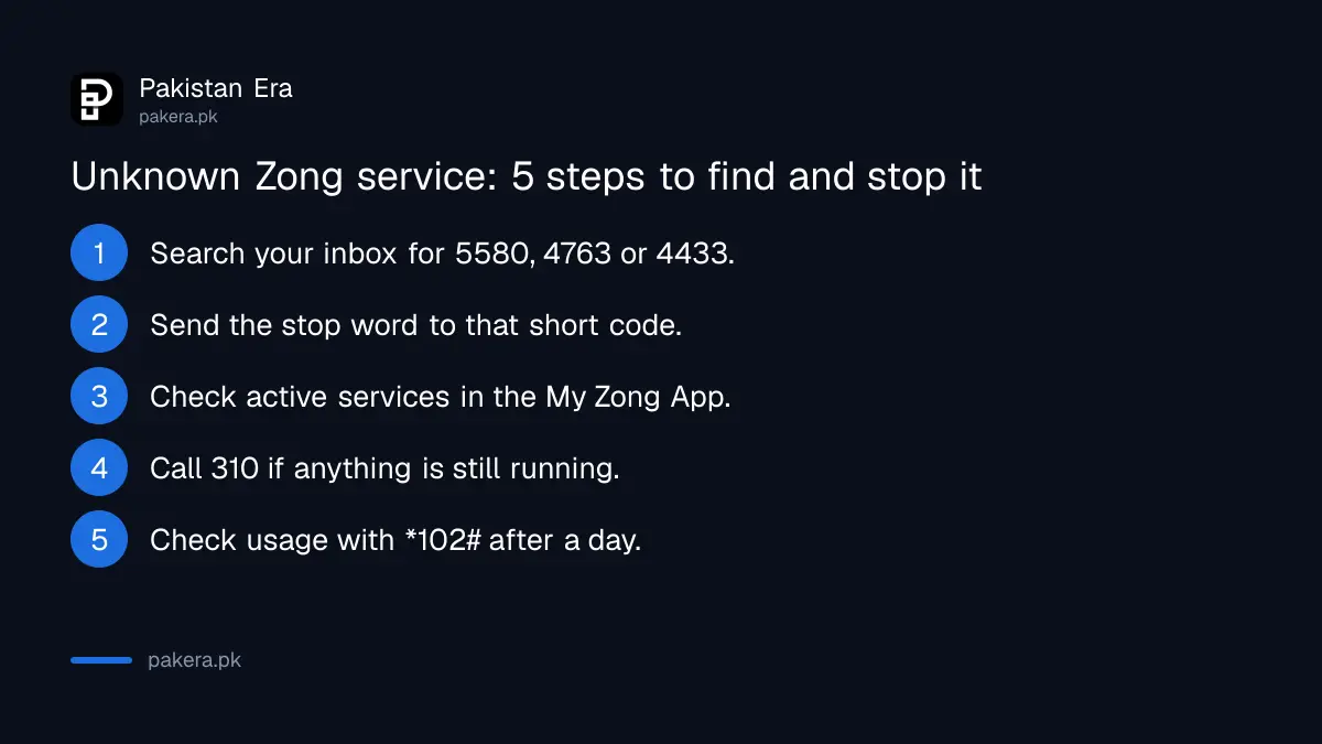 Five steps to find and stop an unknown Zong game or kids subscription