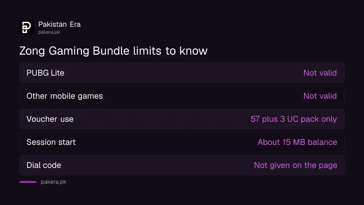 What the Zong Gaming Bundle does not cover, from PUBG Lite to other games