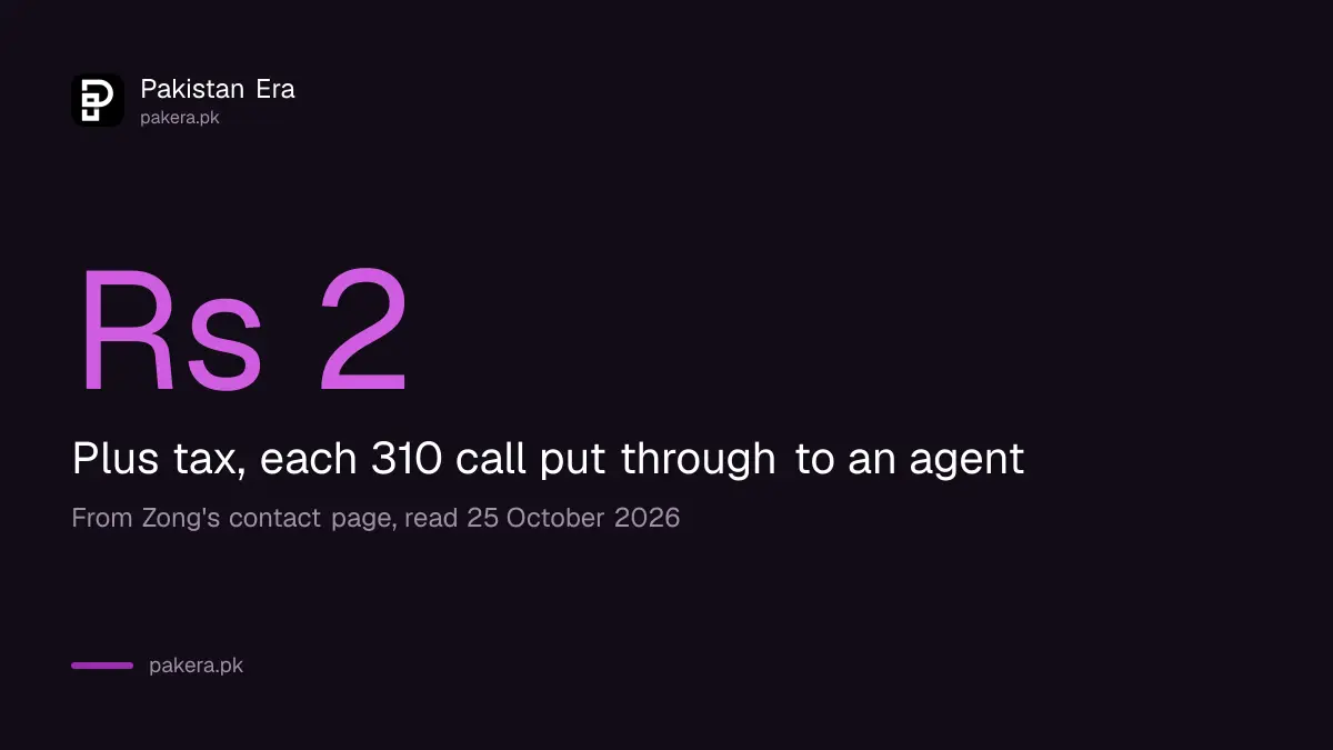 Zong charges Rs 2 plus tax for each 310 helpline call put through to an agent