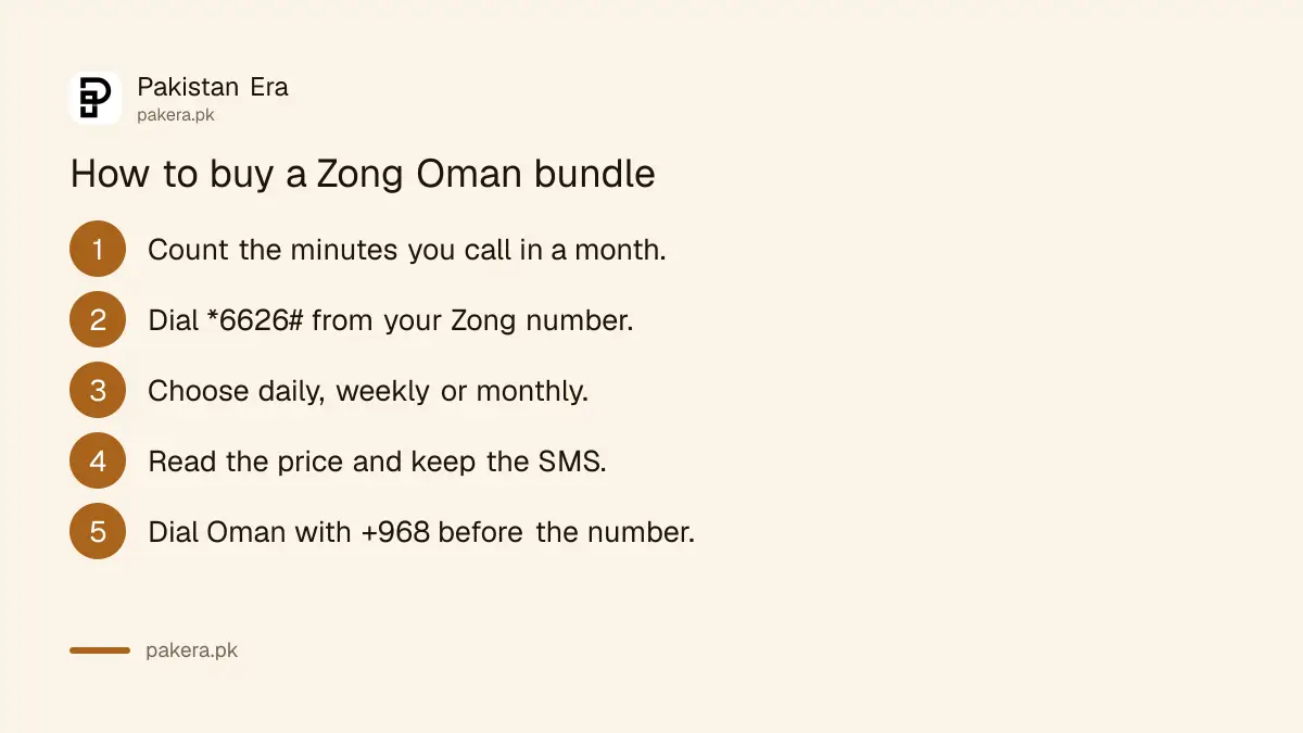 Steps to subscribe to a Zong Oman calling bundle with the code *6626#