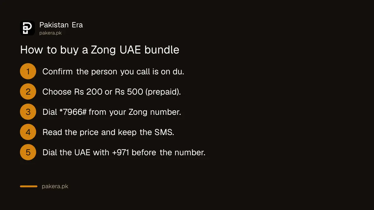 Steps to subscribe to a Zong UAE du calling bundle with the code *7966#