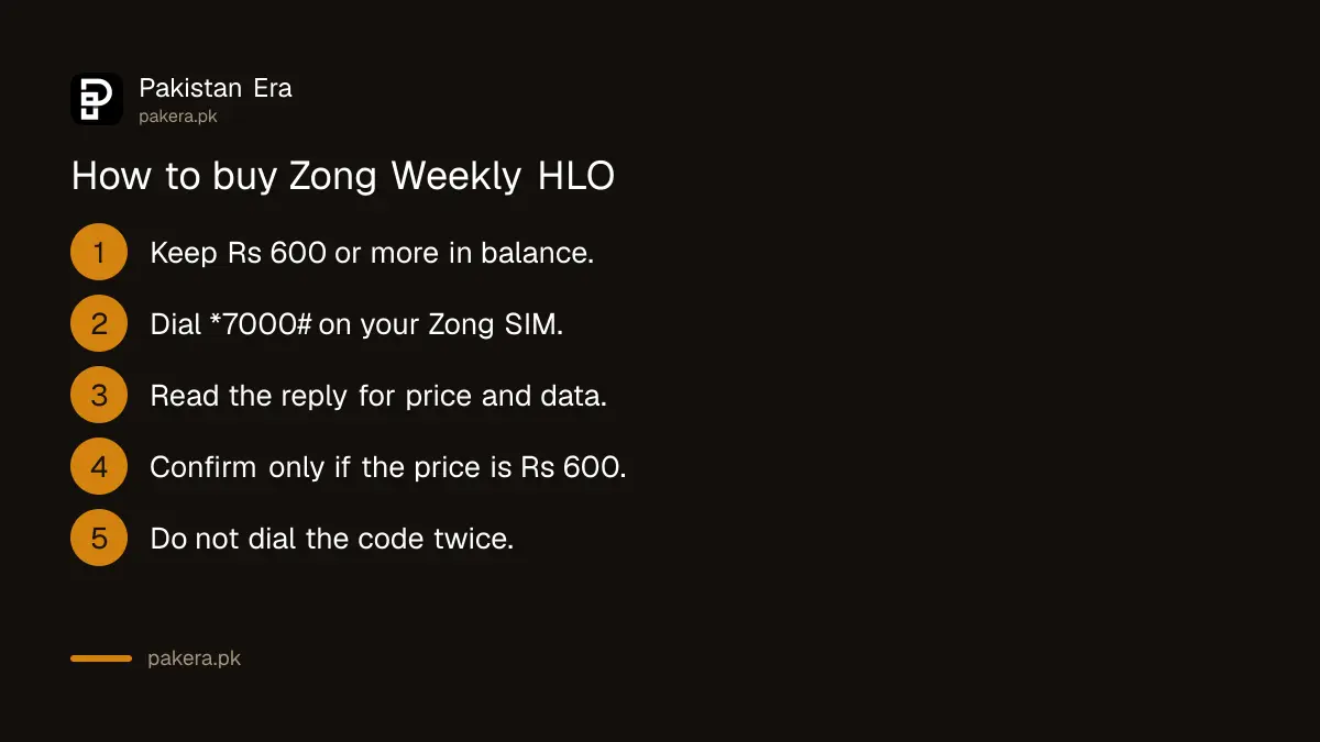 Steps to subscribe to Zong Weekly HLO using the dial code