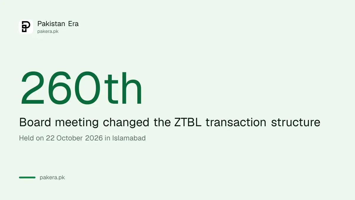 Privatisation Commission Board approves changes to the ZTBL transaction on 22 October 2026