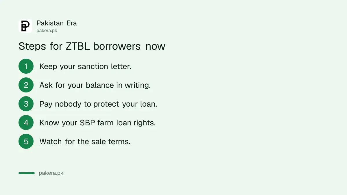 Five steps for ZTBL borrowers while the privatisation structure changes