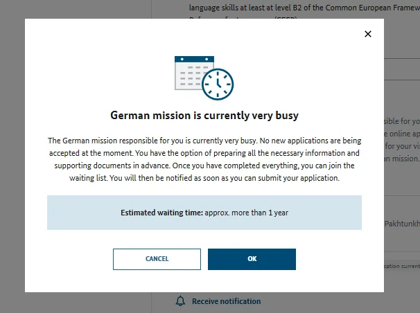 Germany Visa application time
