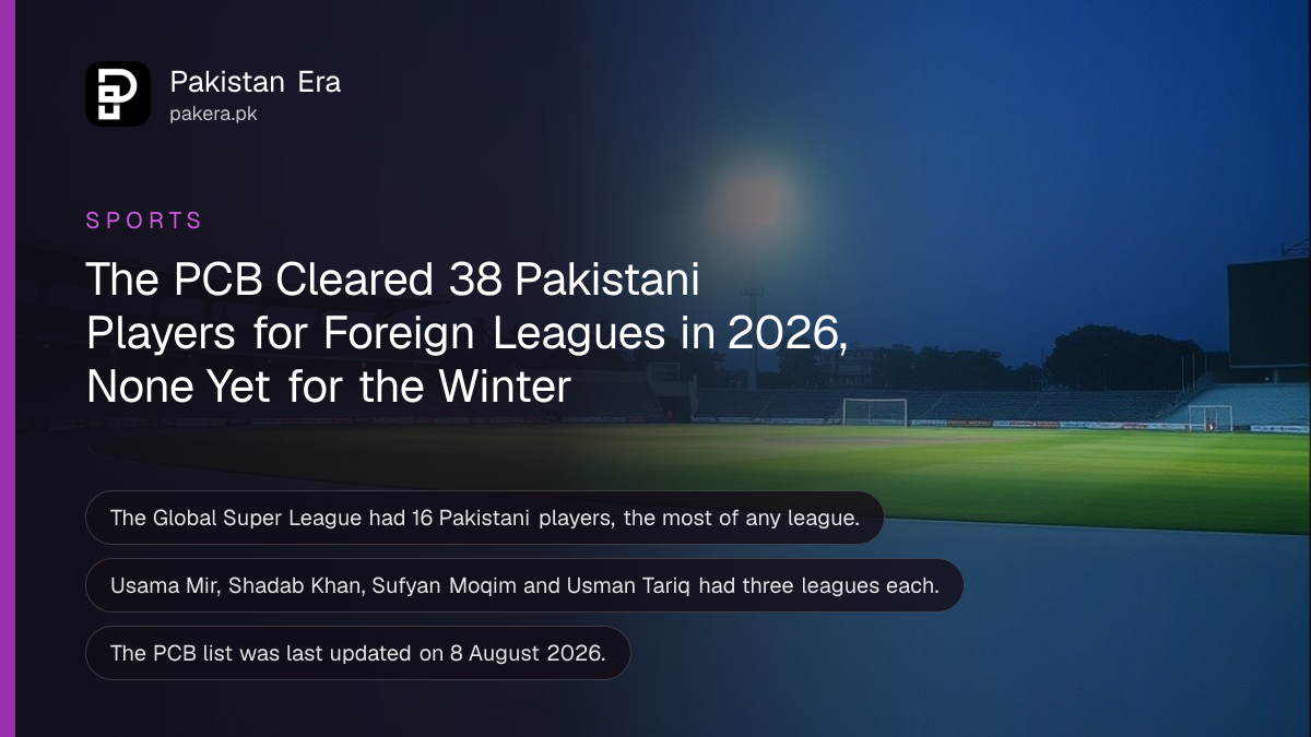 PCB NOC List 2026: 38 Players Cleared for Leagues