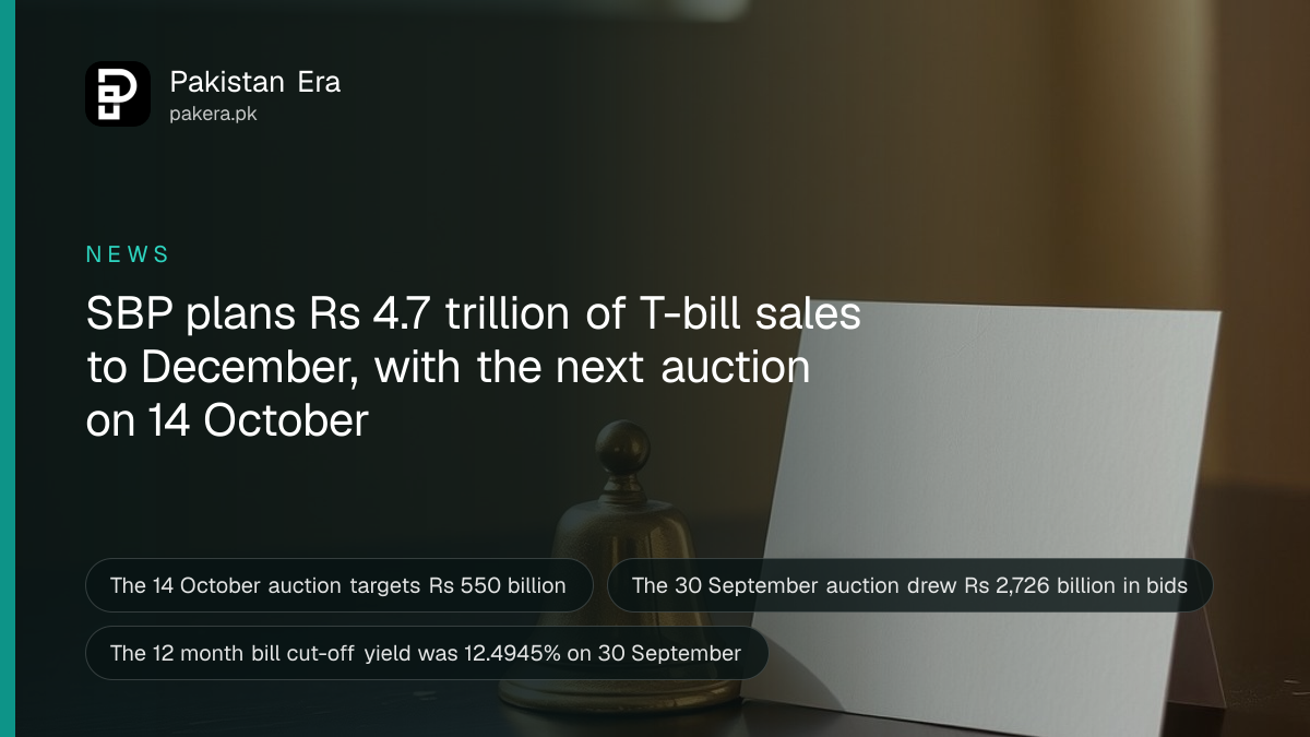 Target Date December SBP T-Bill Plan: Rs 4.7 Trillion to December, Next 14 Oct